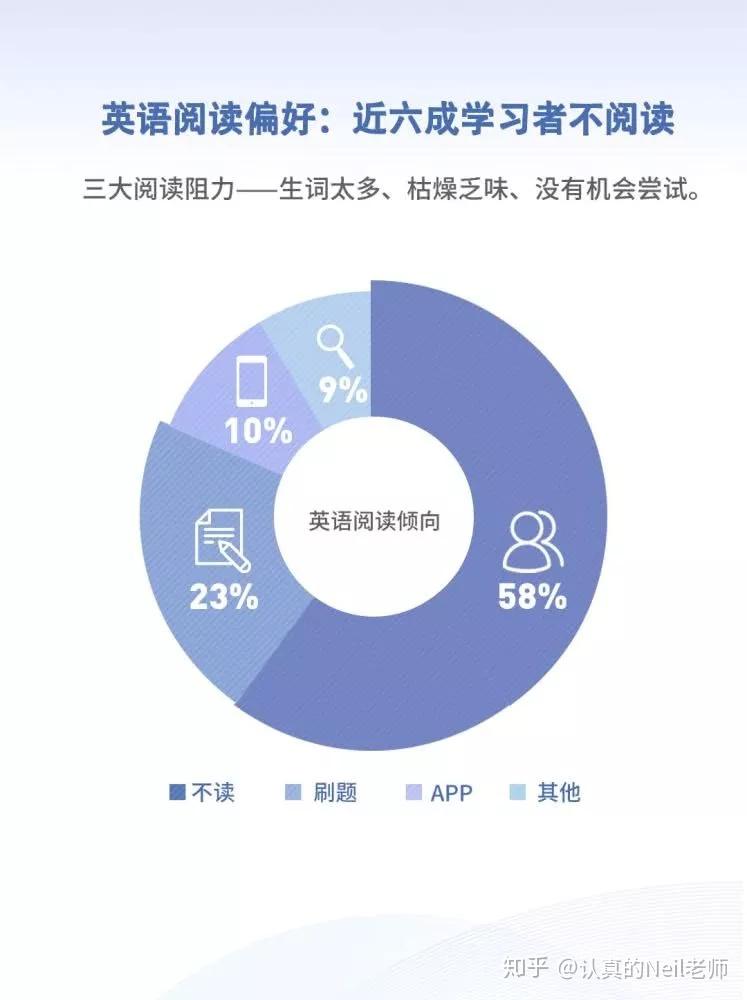 雅思考試時間2017_雅思考試時間2024年下半年_雅思考試時間2025