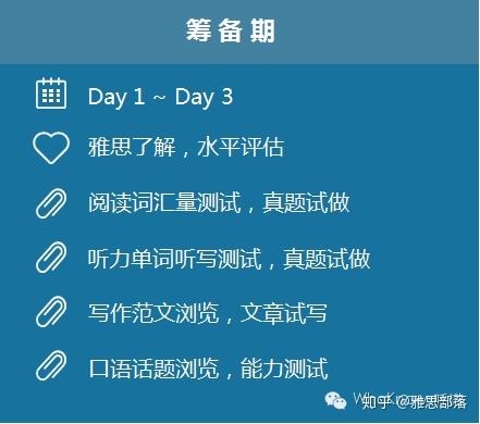 雅思考試時間2017_雅思考試時間2025_雅思考試時間2024年下半年