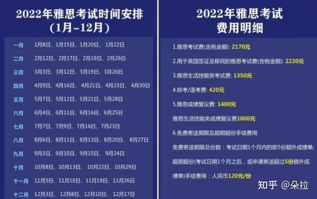 雅思考試時間2017_雅思考試時間2025_雅思考試時間2024年下半年