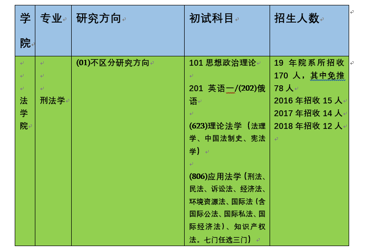 北京出國留學機構哪家最好_北京留學出國嗎_北京大學出國留學