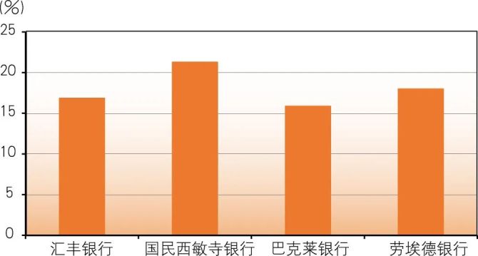 脫歐對英國影響_脫歐對英國的影響分析利與弊_英國脫歐對雙方的影響