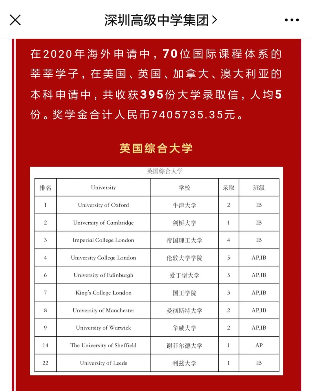 猶他州立大學_猶他州立大學相當于_猶他州立大學國內認可度