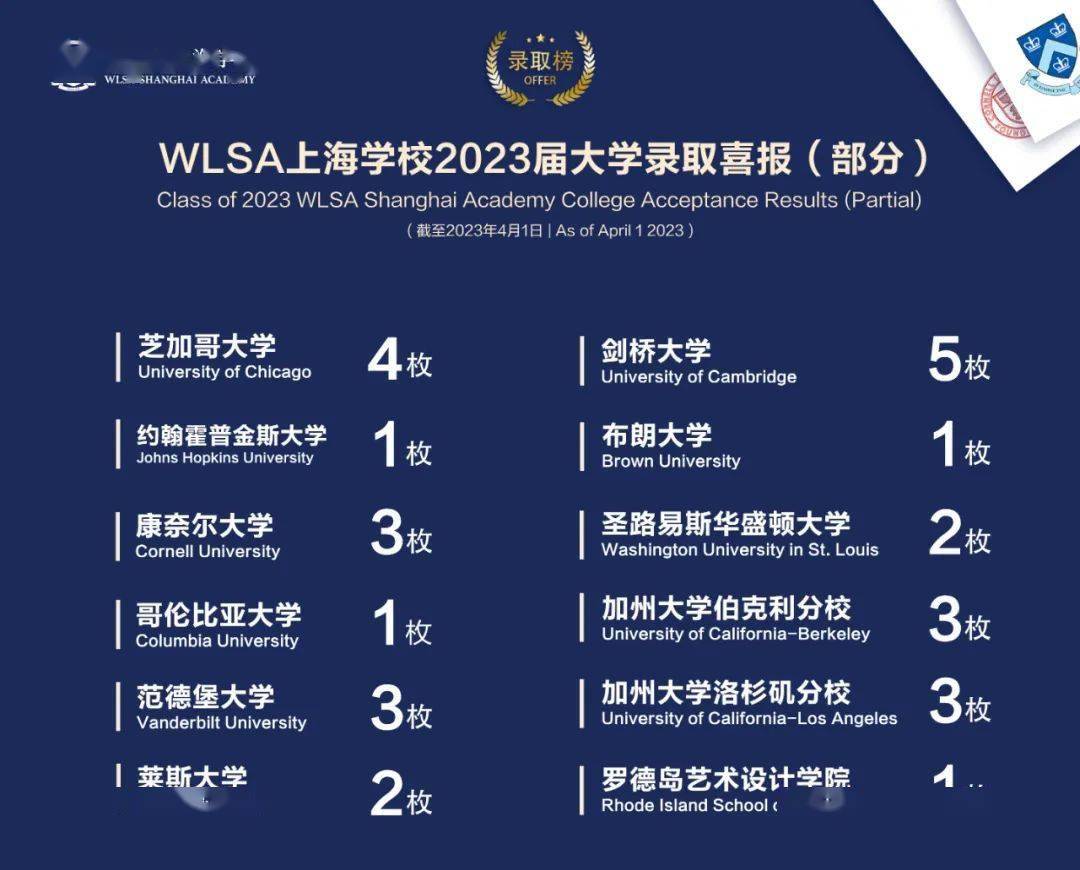 北卡羅納大學教堂山分校qs_北卡羅來納州大學教堂山_北卡羅來納大學教堂山分校