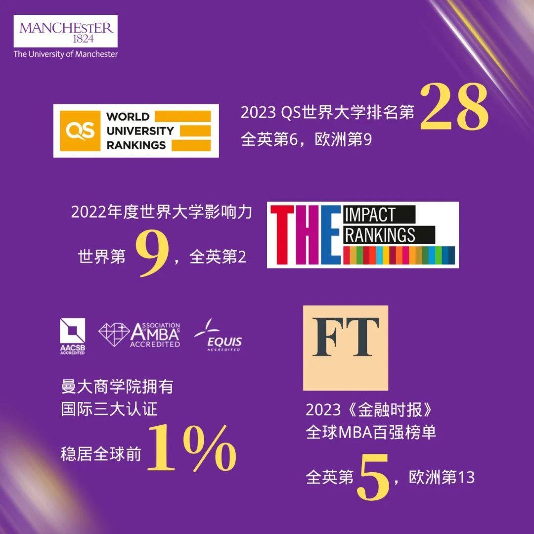 瑞士讀酒店管理研究生_瑞士酒店與旅游管理學院_瑞士酒店管理大學
