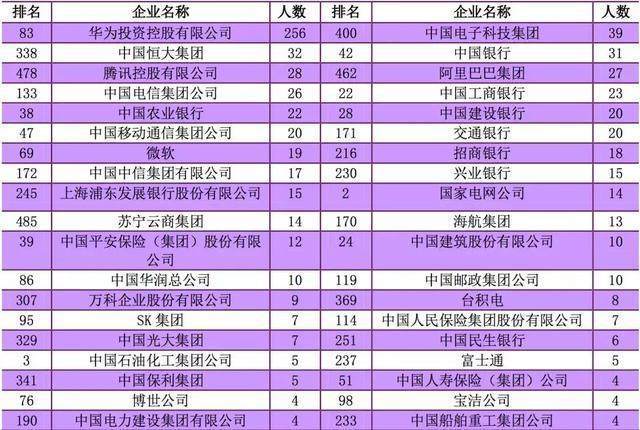 崇實大學校服_崇實大學怎么樣_崇實大學