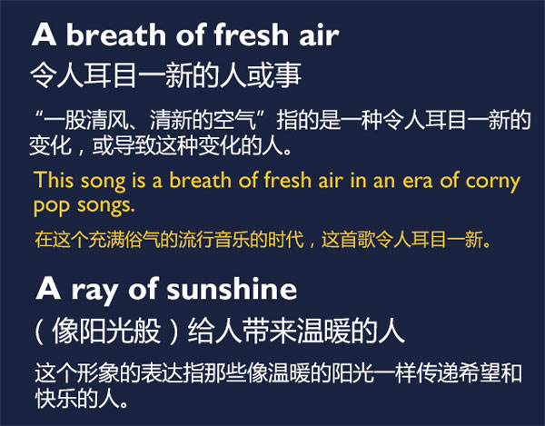 意思是誰發現的_意思是美玉的字_location是什么意思