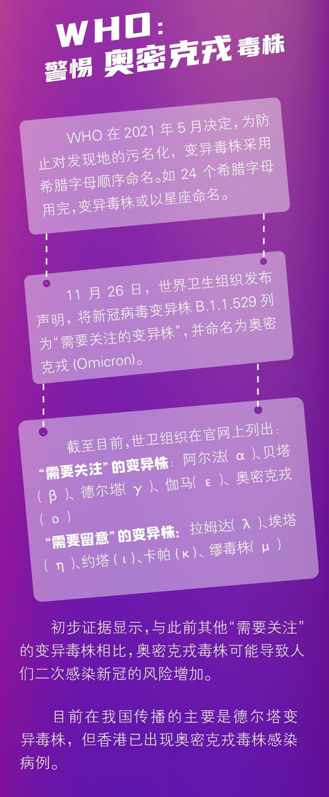 入境新規(guī)法國最新消息_法國入境新規(guī)_2021年入境新規(guī)