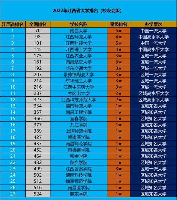 南京大學南京理工_南京大學南京理工大學合并往事_南京理工大學是985還是211