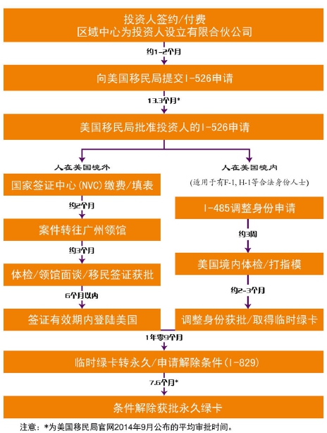 福州加拿大留學中介_留學加拿大留學中介_加拿大留學中介服務費