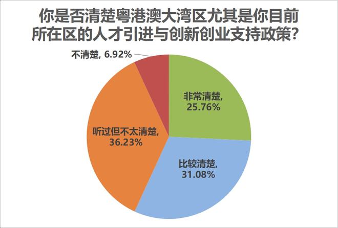 廣州嶺南大學_廣東嶺南大學_廣州大學嶺南師范學院