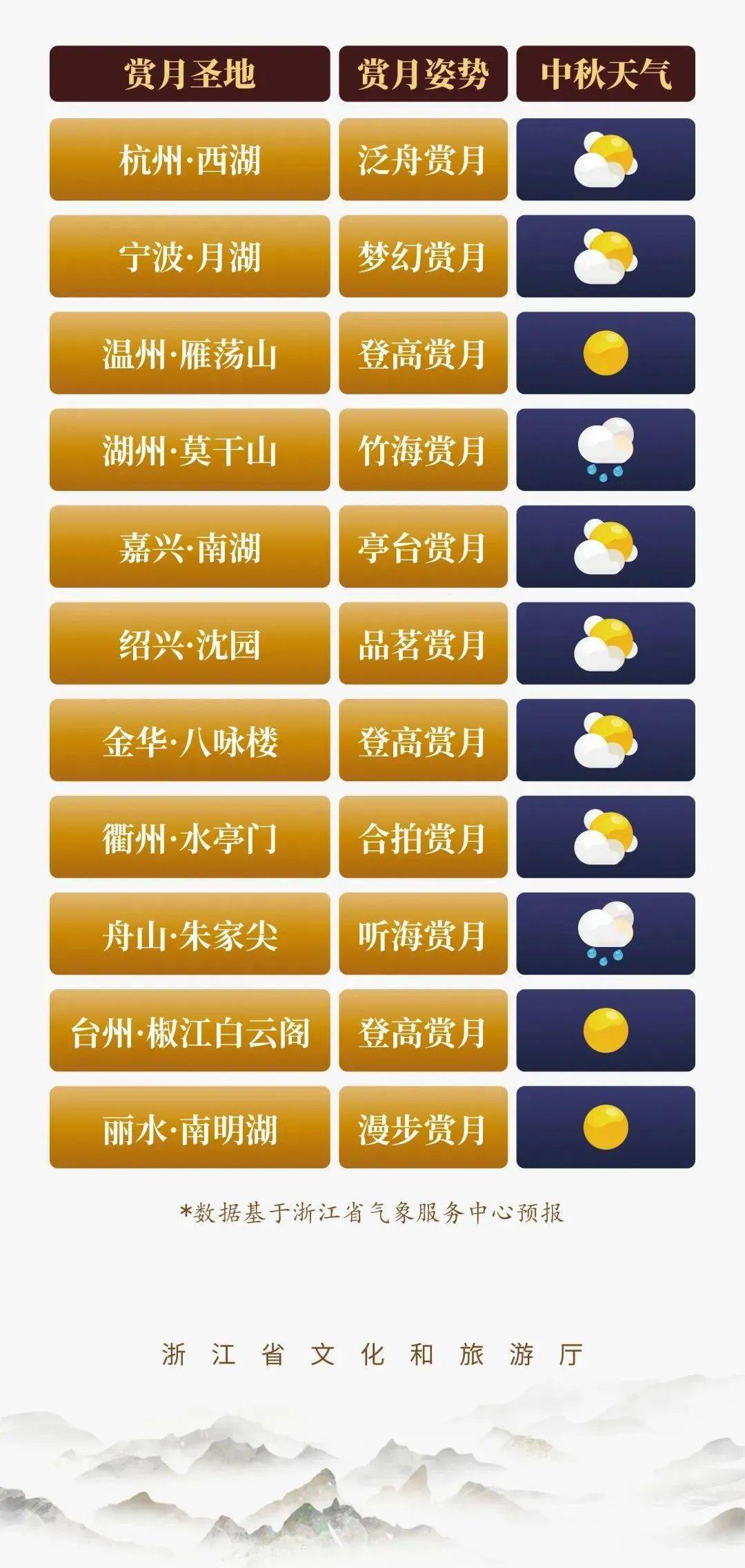 錢塘江大潮形成的原因_高中地理錢塘江大潮形成原因_了解一下錢塘江大潮形成的原因