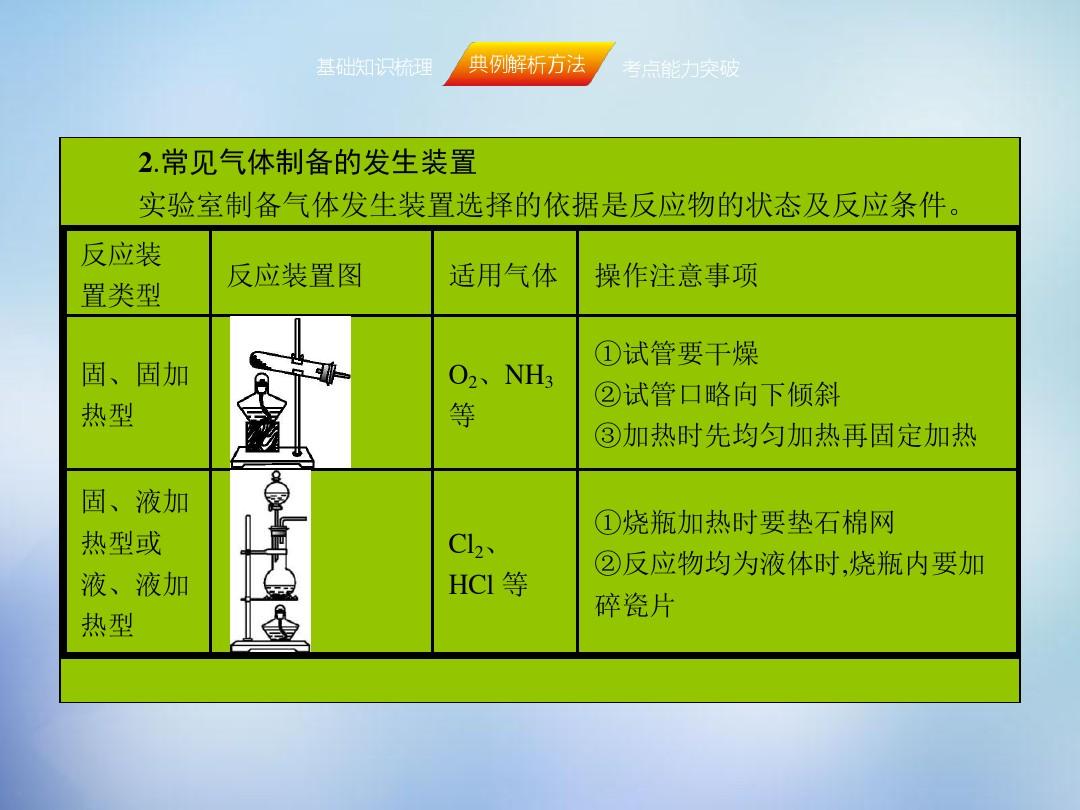 高考姓名查詢代碼是多少_高考姓名代碼查詢系統_高考姓名代碼查詢