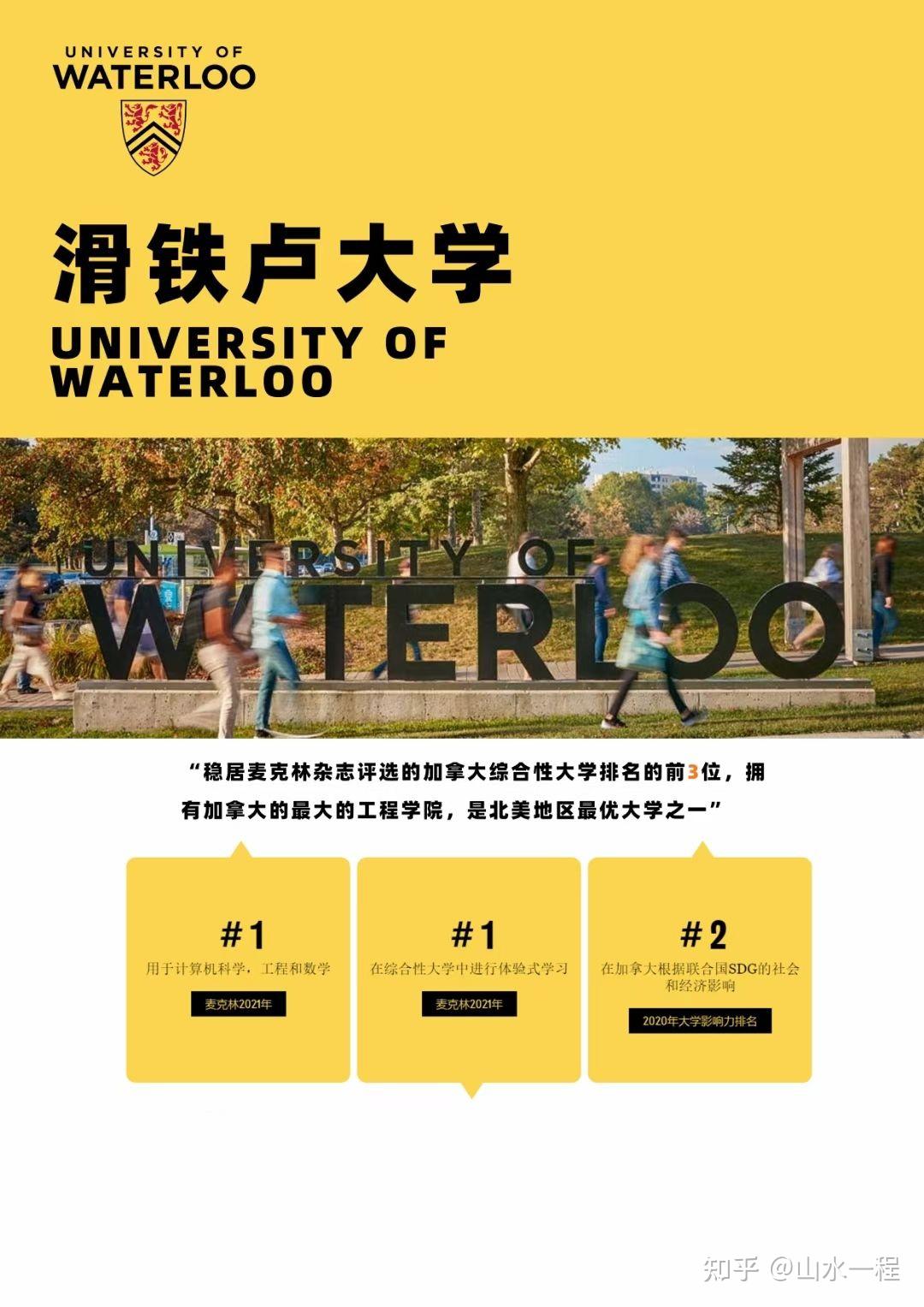 加拿大滑鐵盧大學學費_加拿大滑鐵盧大學在哪個城市_加拿大滑鐵盧大學