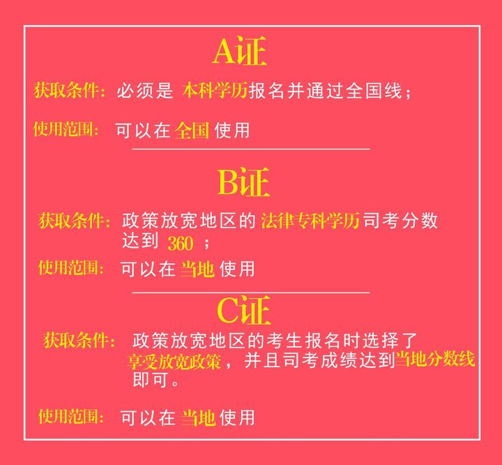 美國舊金山大學錄取分數線_舊金山大學雙錄取_舊金山大學高考成績要求