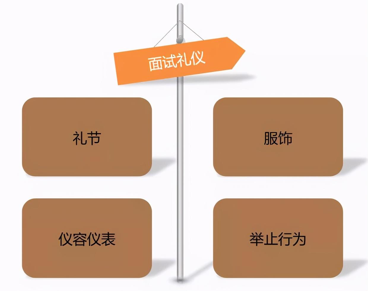 規格英語縮寫是什么_規格英語_規格英語怎么寫