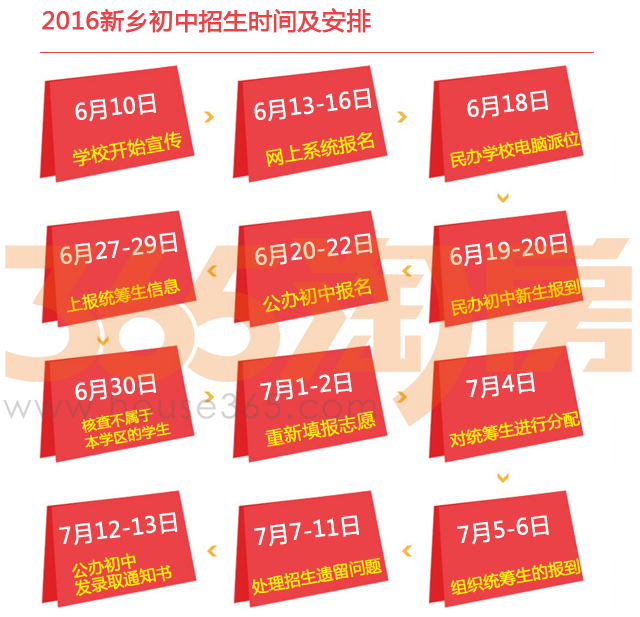 小升初報名時間截止日期_小升初報名日期_小升初報名時間2023具體時間