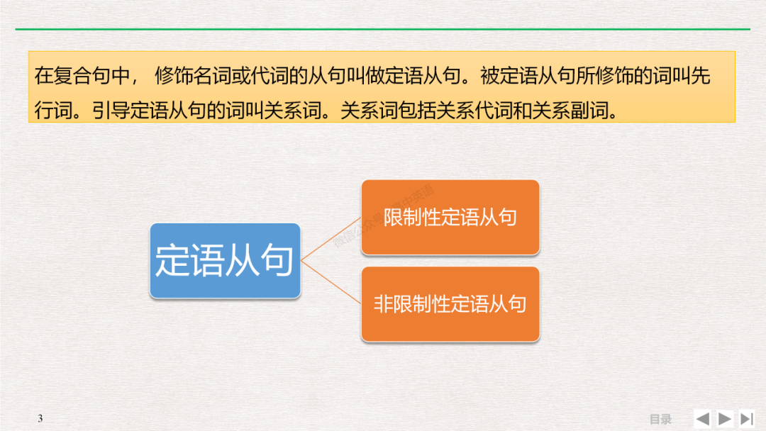 講解高中詳細定語從句的教案__高中定語從句的講解