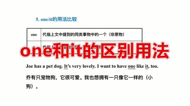 同位語(yǔ)從句省略that的情況__同位語(yǔ)從句可以省略引導(dǎo)詞嗎