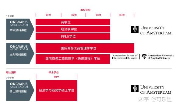 東英格利亞大學(xué)英國(guó)排名_東格利亞大學(xué)排名_東英格利亞大學(xué)