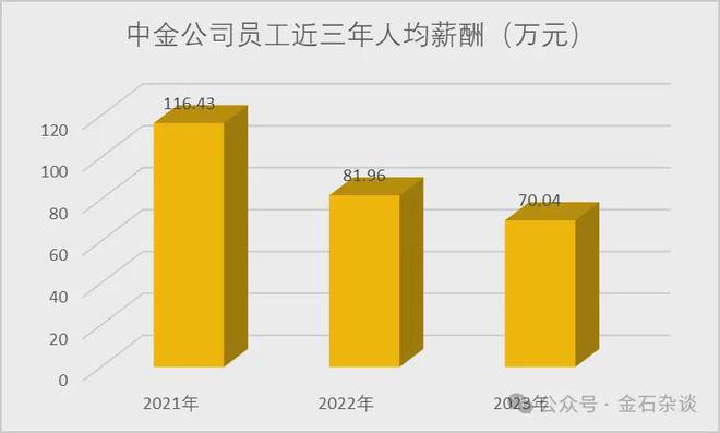 德蒙福特大學topup_徳蒙福特大學_德蒙福特大學