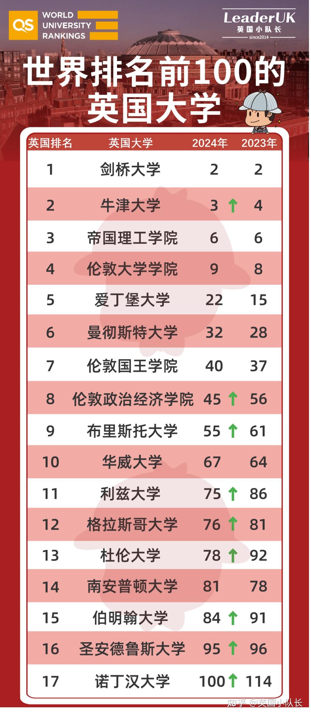 中考分數杭州線2023年_杭州中考分數線2023_2920年杭州中考分數線