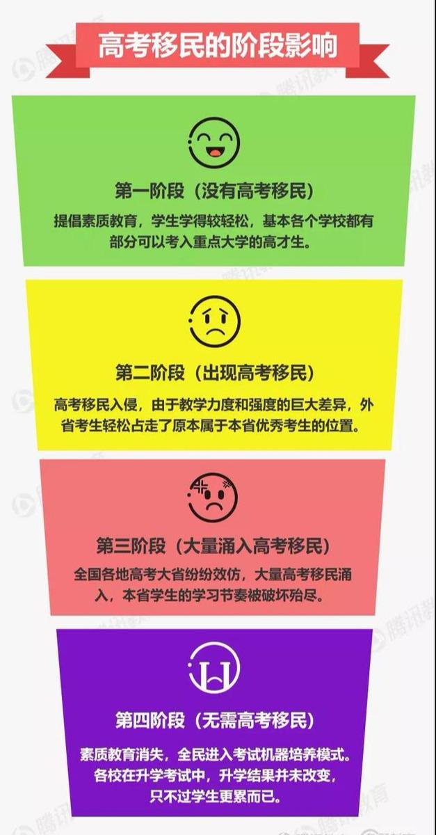 河北省英語學位考試_河北省學位英語報考_河北學位英語考試網