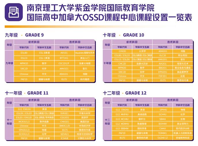 英國阿貝學院的學霸是誰_英國阿貝學院世界排名_英國阿貝學院