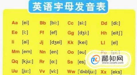 百科詞典英語怎么說_百科的英語是什么_