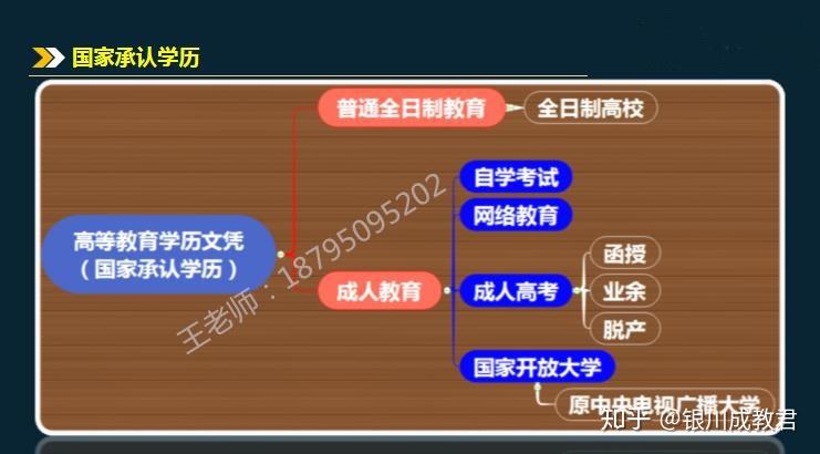 湖北會計從業證書查詢官網_湖北會計從業資格考試成績查詢_湖北省會計從業資格證考試時間