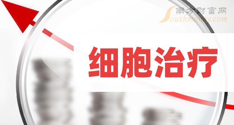 哈佛醫科大學簡介_哈佛大學醫學院_哈佛醫學院大學畢業收入高嗎