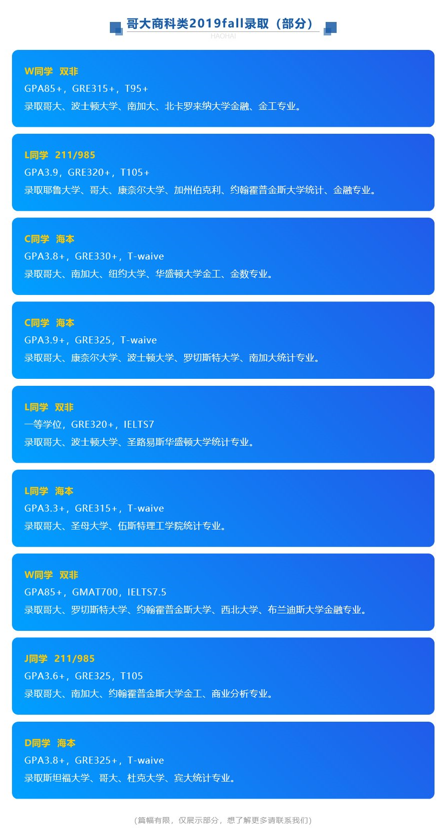 哥倫比亞大學(xué)_哥倫比亞大學(xué)在哪個(gè)城市_哥倫比亞大學(xué)世界排名