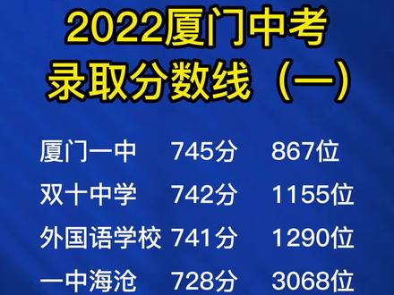 重慶的大學理科錄取分數_2021重慶理工分數線_重慶理工大學2023年錄取分數線