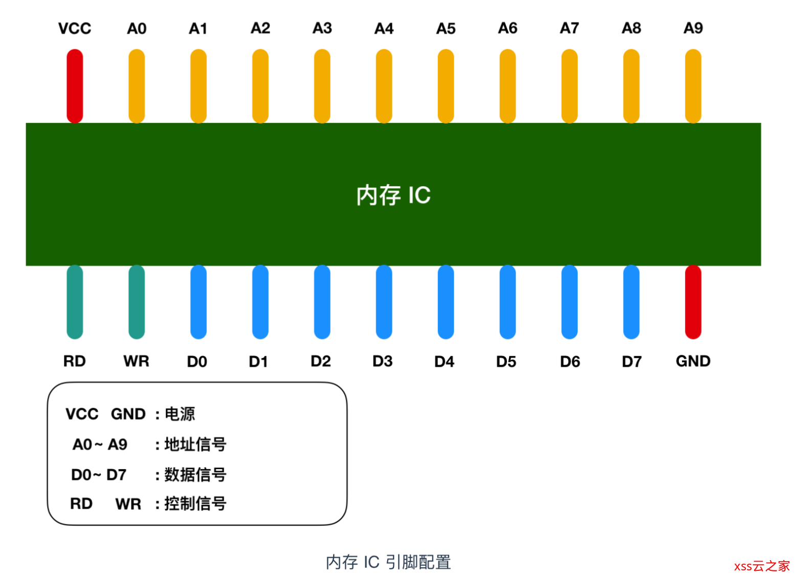 美國電話區號_美國區號424_區號電話美國電話