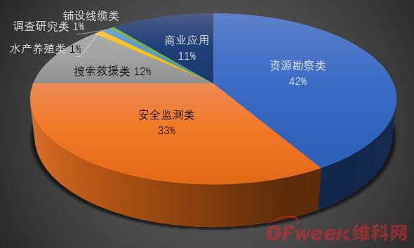 美國的機器人都到這種程度了_美國機器人_美國的機器人長什么樣