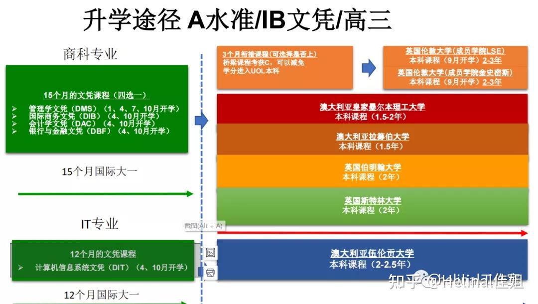 留學美國法學院校的申請_美國法學院校國際生申請_國外法學院怎么申請