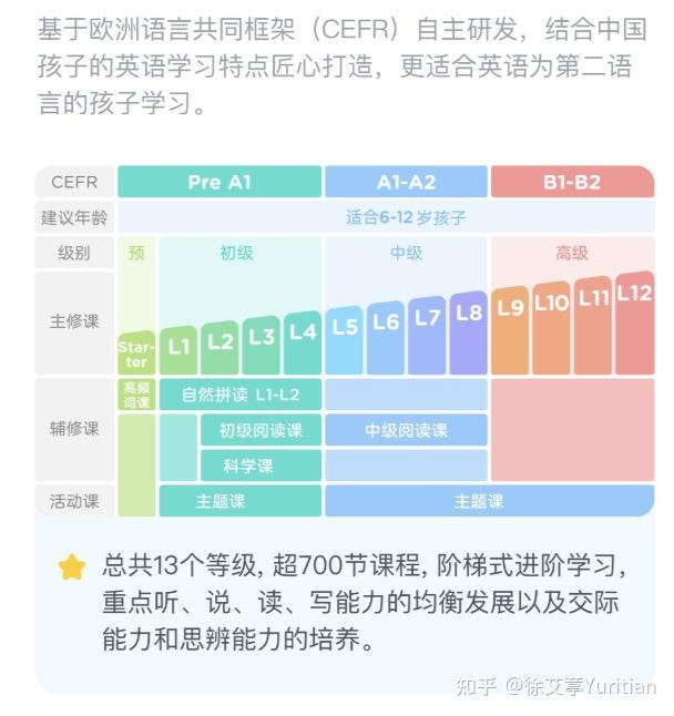 葡萄英語怎么讀_葡萄英語讀音播放_葡萄英語讀什么