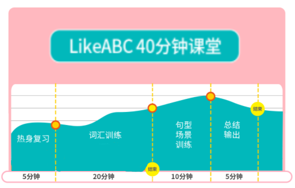 葡萄英語怎么讀_葡萄英語讀音播放_葡萄英語讀什么