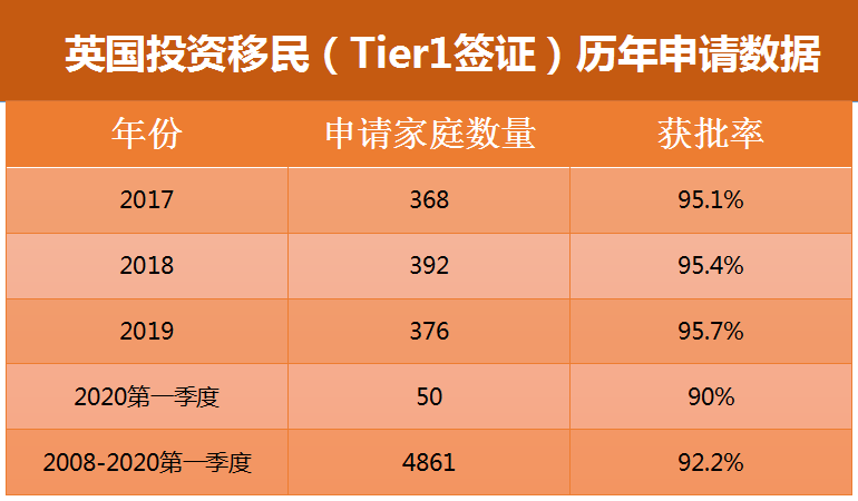 移民移民澳洲_移民澳洲_澳際移民