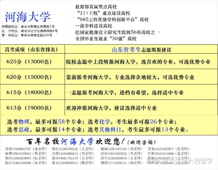 中國海洋大學是985還是211_海洋大學是985么_海洋大學是哪