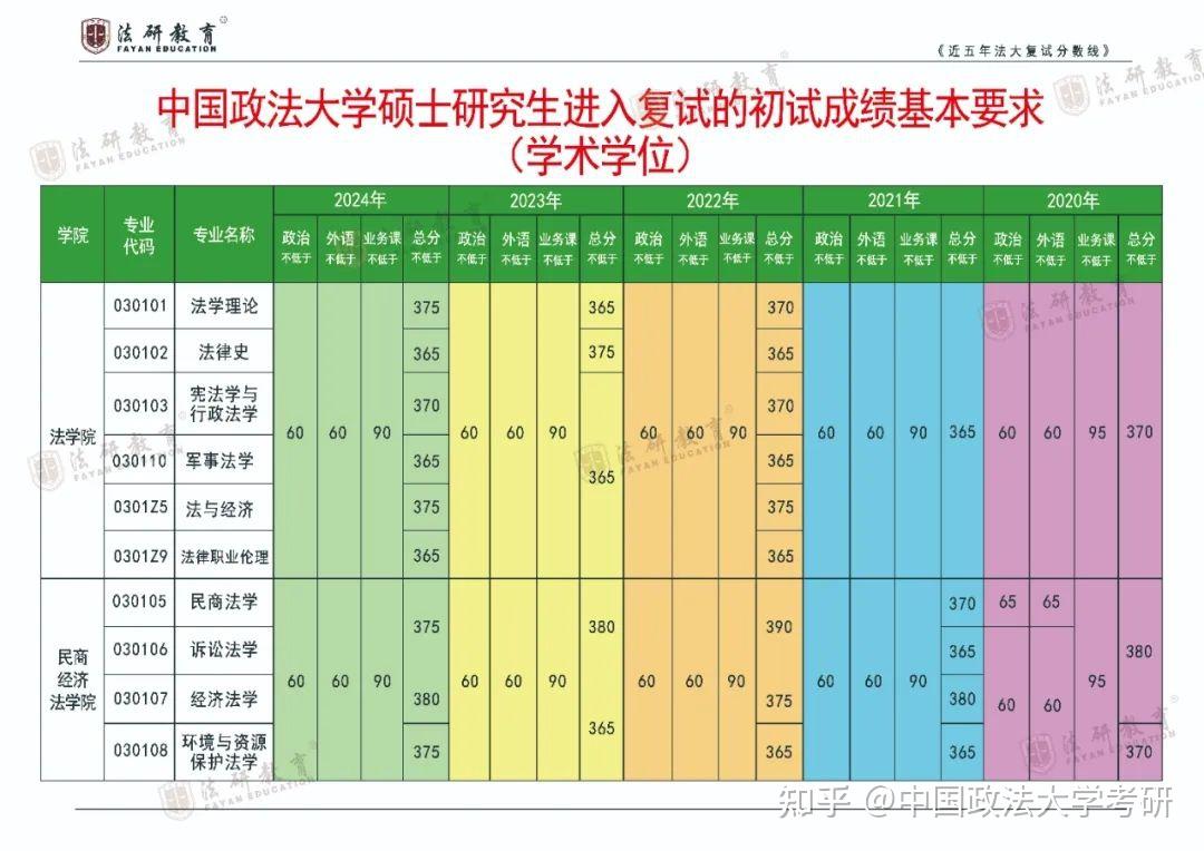 南開大學(xué)考研交流群_南開大學(xué)考研貼吧_南開大學(xué)考研論壇
