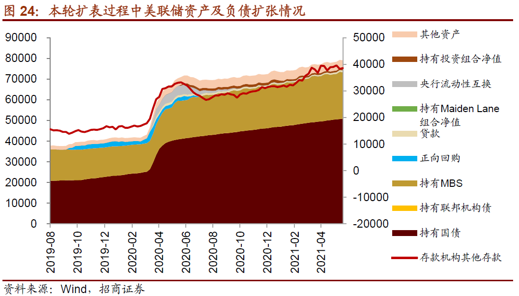 意思是什么_意思是誰發現的_TAPER是什么意思