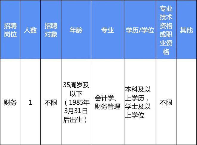 南通大學人力資源管理_南通大學人才網_南通大學人事處