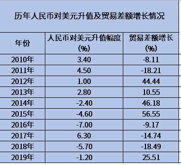 匯率新加坡元人民幣_新加坡幣匯率_人民幣對新加坡幣匯率