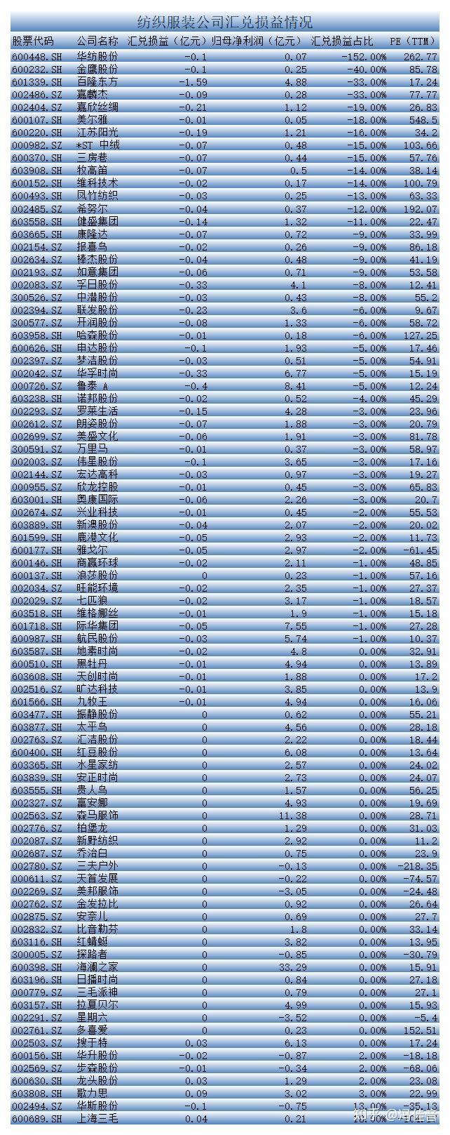 新加坡幣匯率_人民幣對新加坡幣匯率_匯率新加坡元人民幣