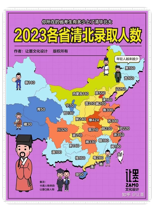 遼寧招生網_遼寧招生網官網入口_遼寧招生網官網入口2023