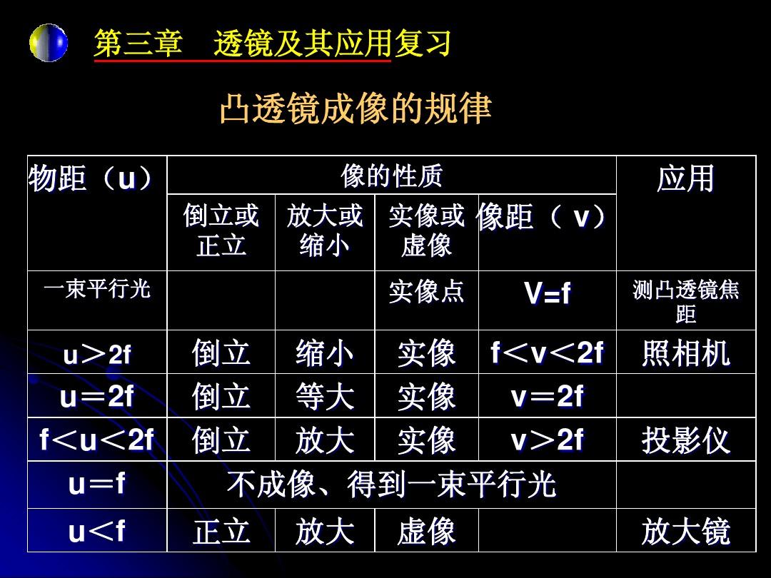 青驕課堂期末考試答案2023年_期末考試青驕課堂答案2021_青驕課堂期末考試卷答案