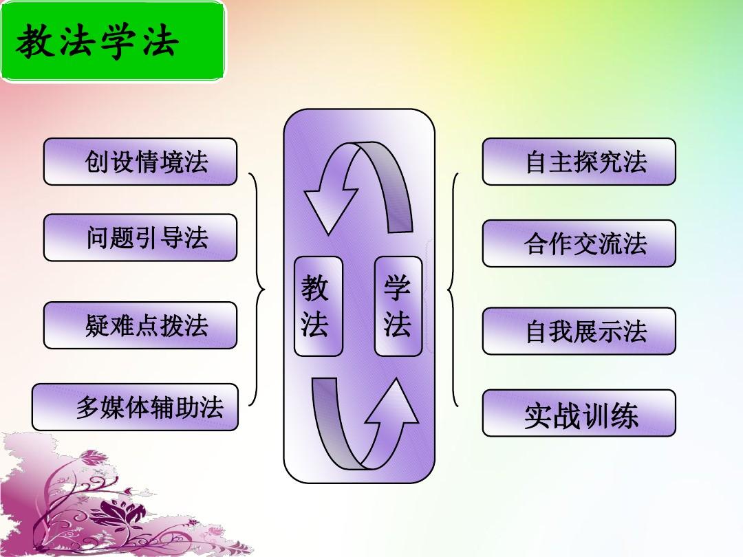 等腰三角形有幾條對稱軸_軸對稱和等腰三角形_等腰三角對稱軸有幾條