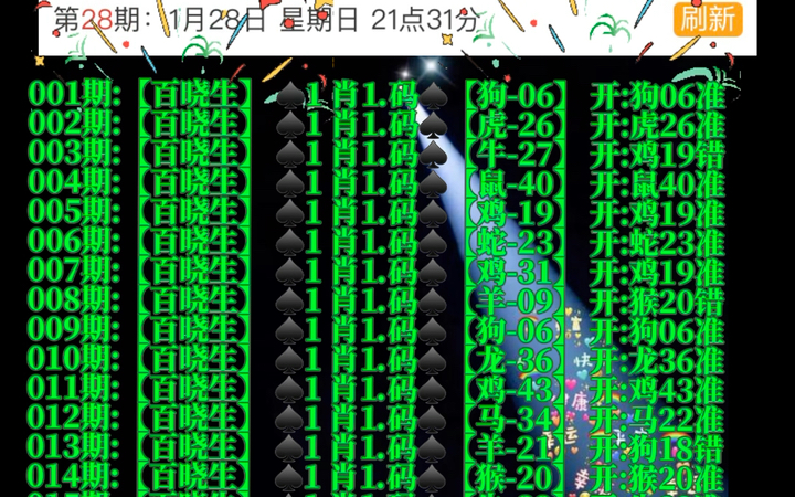精準必中一肖圖_精準3肖_精準三肖三期內必中是什么
