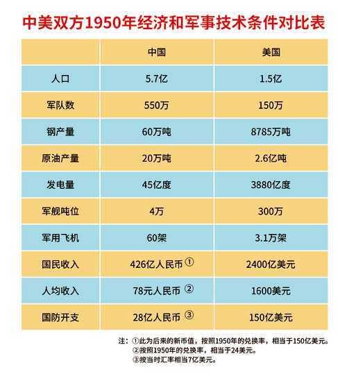 人口數(shù)量美國english_美國人口數(shù)量2017_人口數(shù)量美國