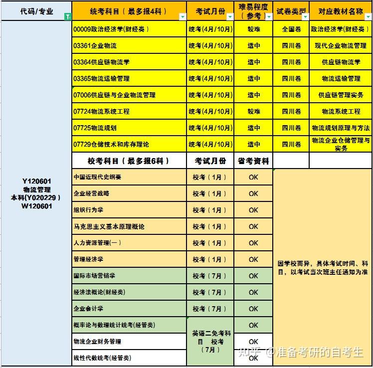 計算機網絡介紹專業技術工作_計算機網絡技術專業介紹_計算機網絡的專業描述